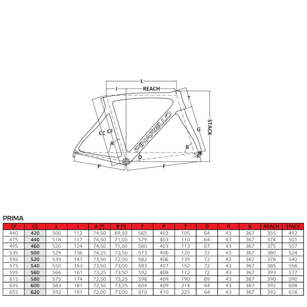 Pinarello Prima Frameset - Gloss White